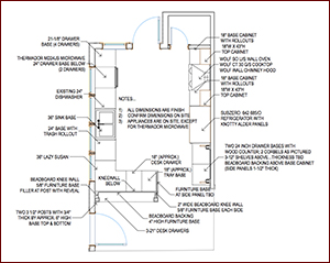 Kitchen & Bath Remodeling