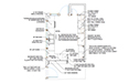 Floor Plan of Kitchen Remodel
